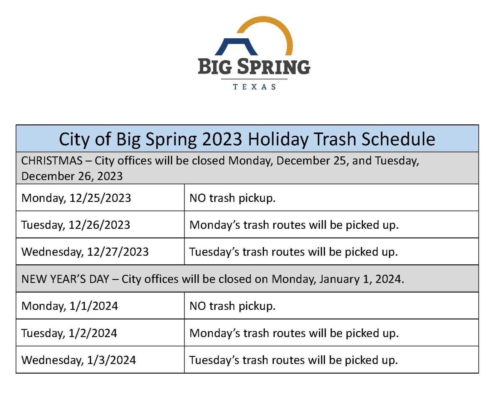 City of Big Spring 2023 Holiday Trash Schedule